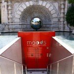 moods monte carlo