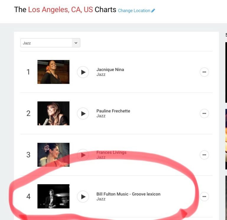 Now number 4 on the ReverbNation Jazz charts for Los Angeles, CA!